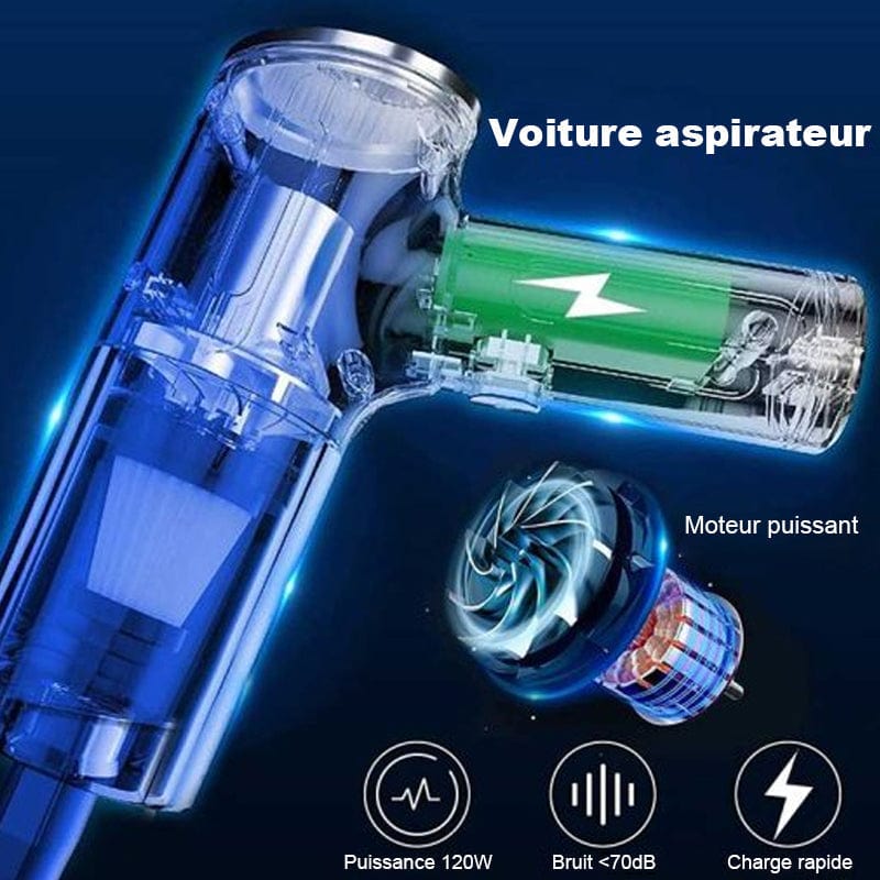 JB Aspirateur portable sans fil - multifonctionnel 3en1